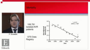 AVR review