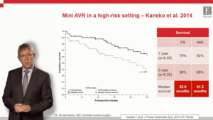 AVR in high-risk patients