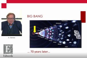 Invasive Cardiac Surgery